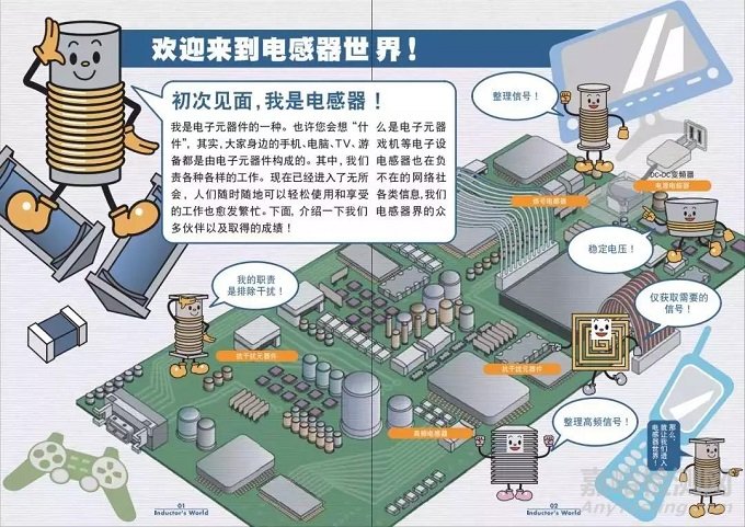 電感失效的愿意是什么？